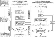 如何优化与管理云服务器带宽设置-优乐评测网