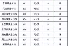 价格因服务器规格、需求量及地区差异而异。-优乐评测网