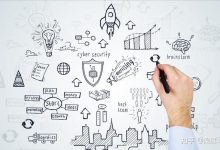 构建数字化转型的关键基础设施-优乐评测网