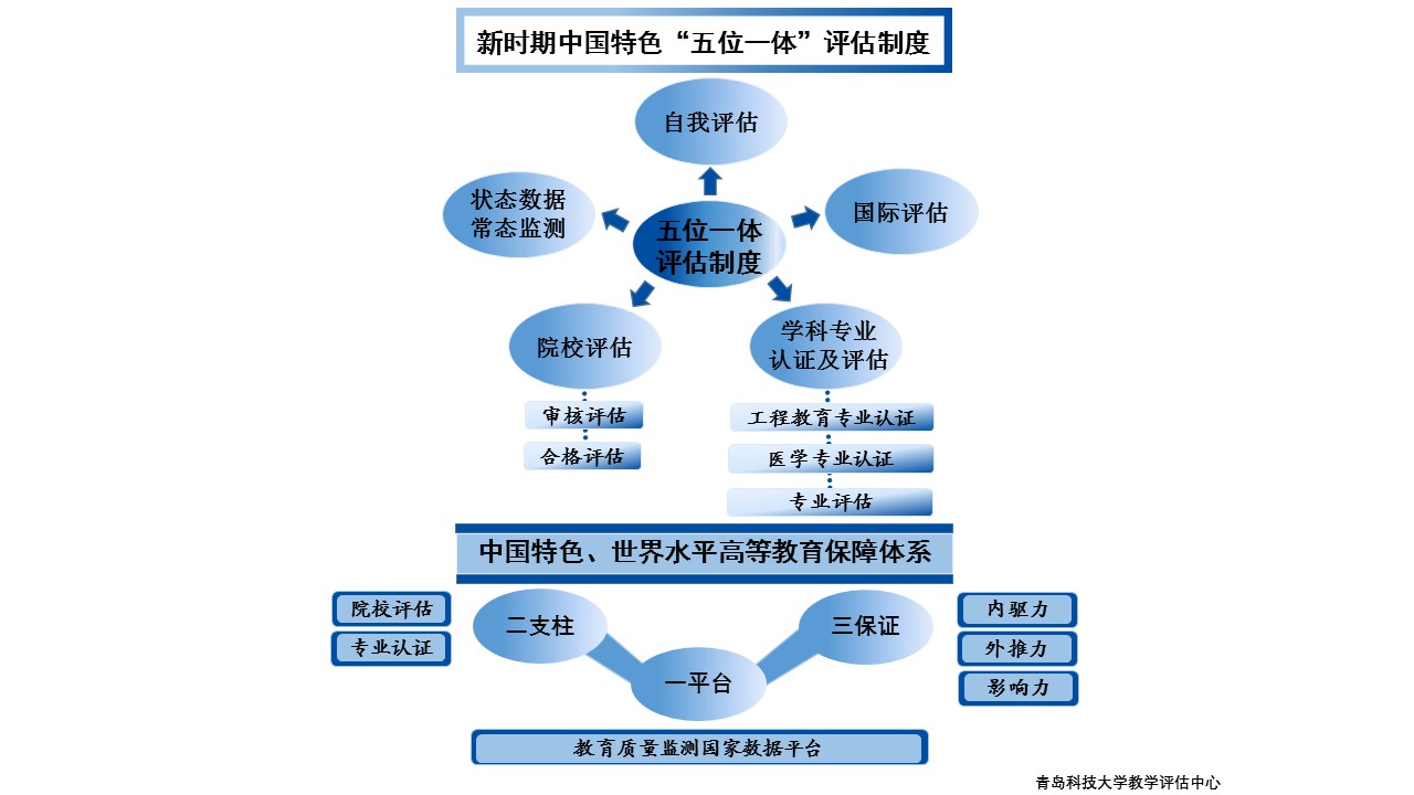 如何评估一体服务器的数据传输能力