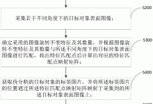标签分割： 关于前线创建服务器价格分析-优乐评测网