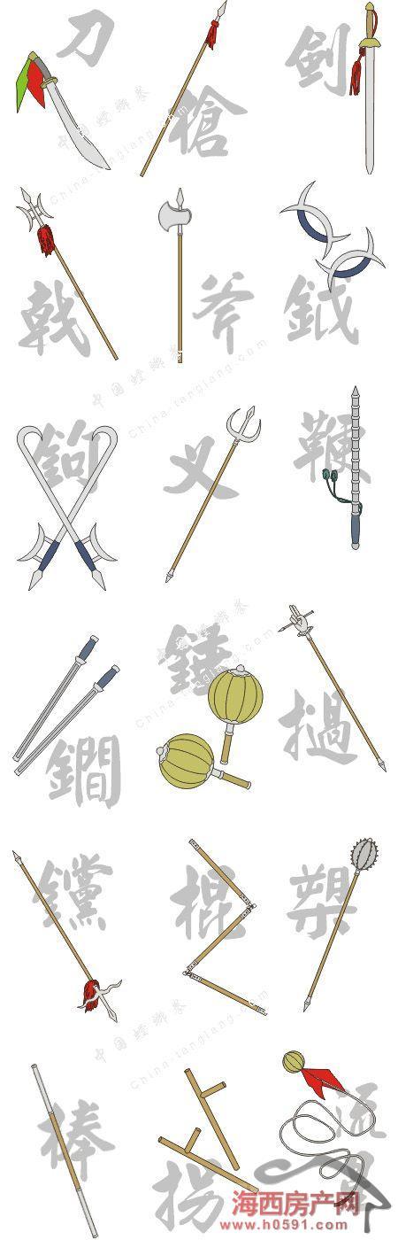 兵器装备集团云计算战略布局解析