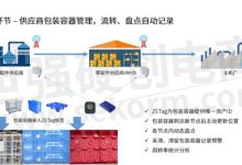 云技术助力江中制药开启数字化转型新篇章-优乐评测网