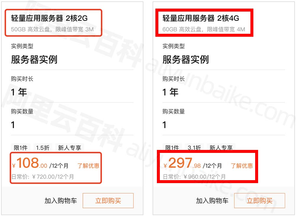 一年租用费用与多种方案对比