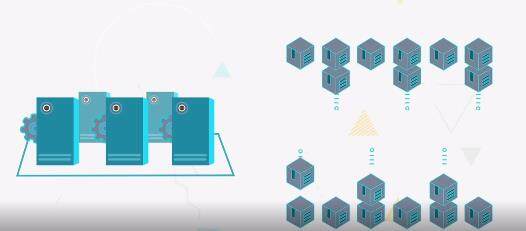 云服务器承载IP能力的考量因素