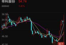 其价格可能会随着市场需求和促销活动有所变动。-优乐评测网