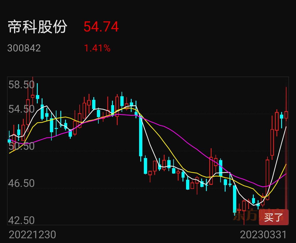 其价格可能会随着市场需求和促销活动有所变动
