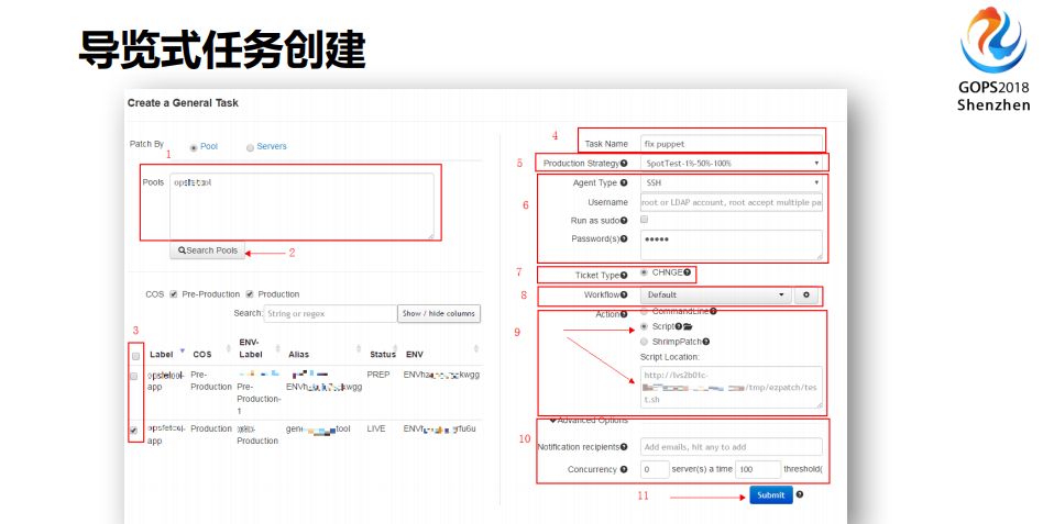 20万台服务器究竟价值几何