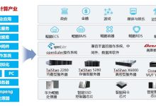 鲲鹏服务器的股票代码是多少?-优乐评测网
