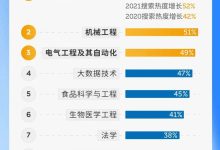 专业解析宁夏服务器维修维保报价及细节-优乐评测网