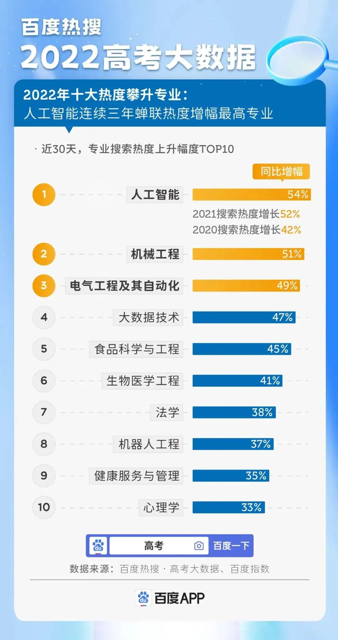 专业解析宁夏服务器维修维保报价及细节