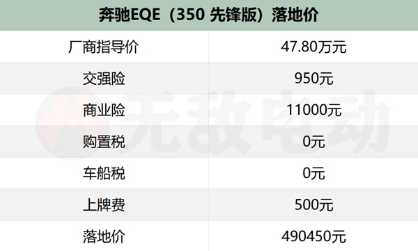 究竟价格是多少