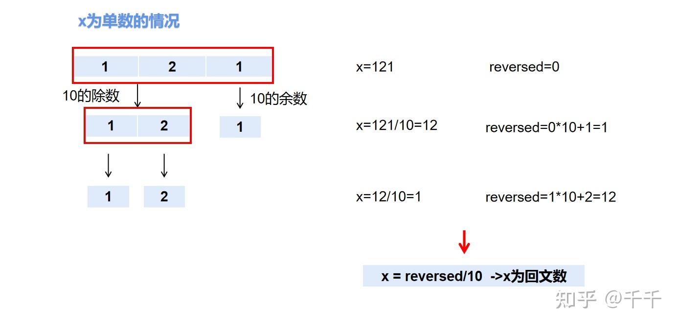 全方位解析回收价值及价格因素