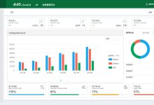 速达云服务器价格受哪些因素影响?-优乐评测网