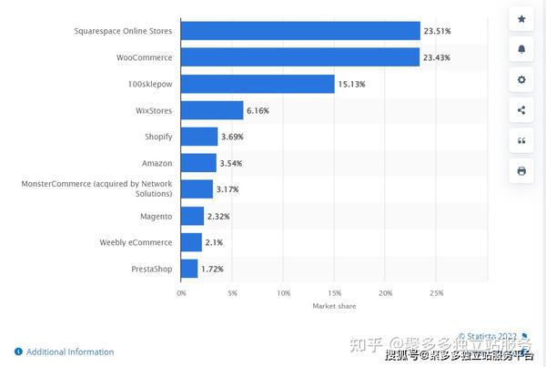 市场行情深度解析
