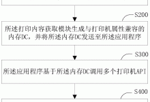针对获取1000ip所需云服务器数量的探讨 (针对获取的招标计划如何开展市场工作,no_ai_sug:false}],slid:39288004060600,queryid:0xd423bb7386a5b8)-优乐评测网