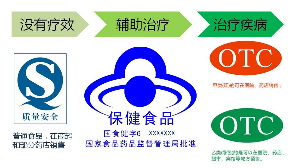 选购前必须了解的关键因素