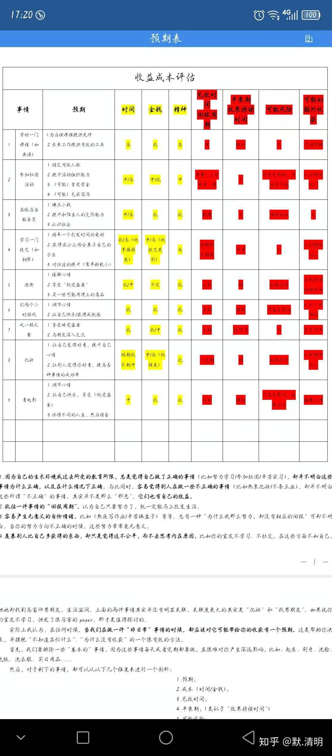 合理评估成本与实际效益