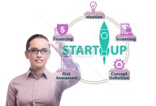 创业公司如何选择性价比高的服务器租赁方案-优乐评测网