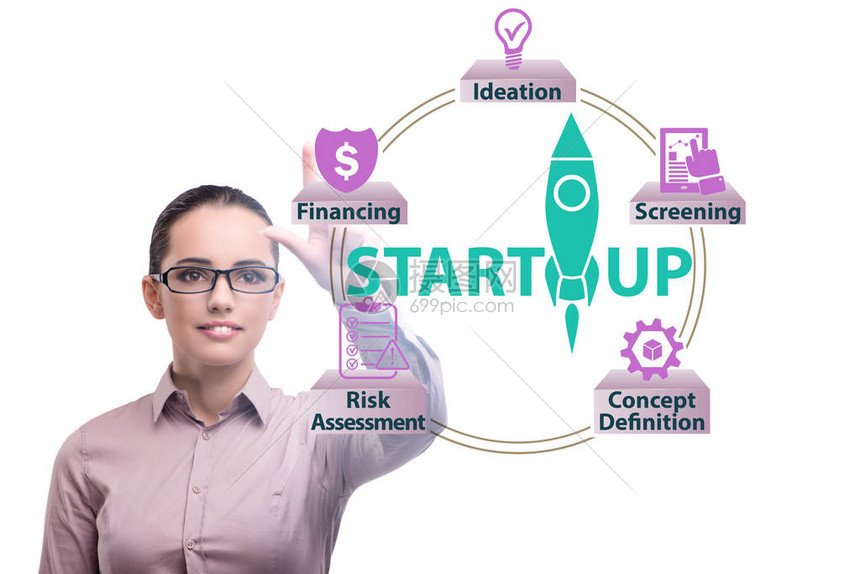 创业公司如何选择性价比高的服务器租赁方案