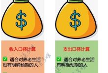 究竟需要多少钱来拆除IT机房的服务器?-优乐评测网