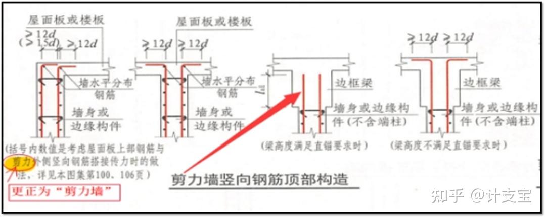 加装成本与硬盘类型和品牌相关
