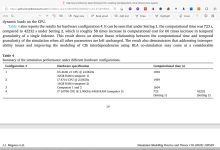 不同配置下的云服务器定价。-优乐评测网