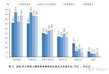 揭秘小公司测试服务器的数量与配置。-优乐评测网