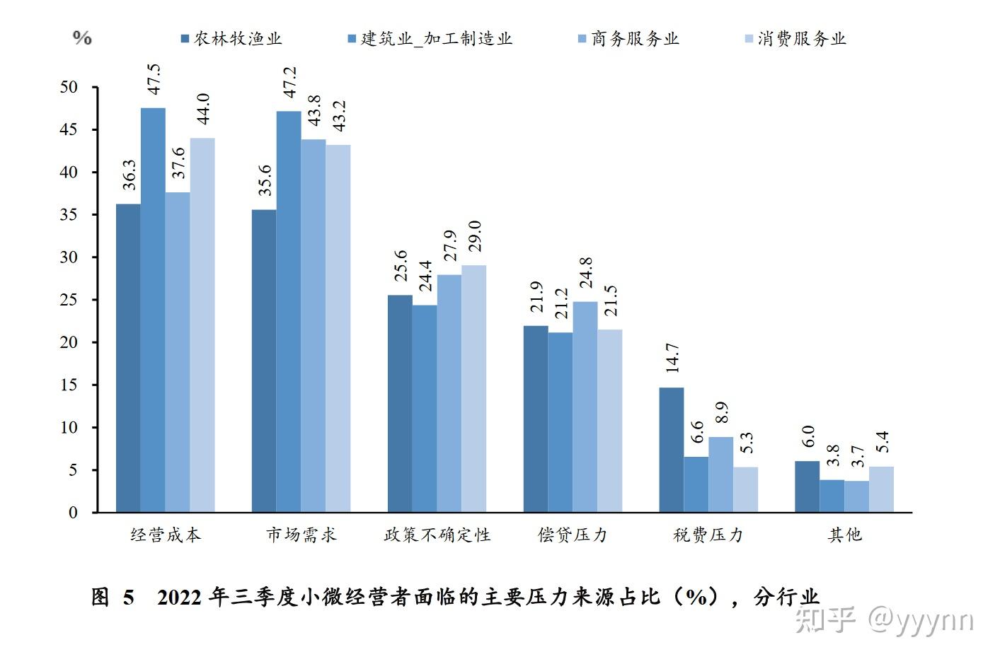 揭秘小公司测试服务器的数量与配置