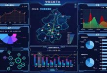 一台运维人员究竟能管理多少台服务器？-优乐评测网