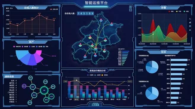 一台运维人员究竟能管理多少台服务器