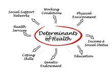 多种因素决定最终费用-优乐评测网