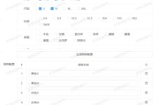 不同品牌与规格的价格差异-优乐评测网