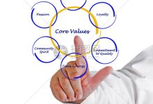 核心组件-优乐评测网