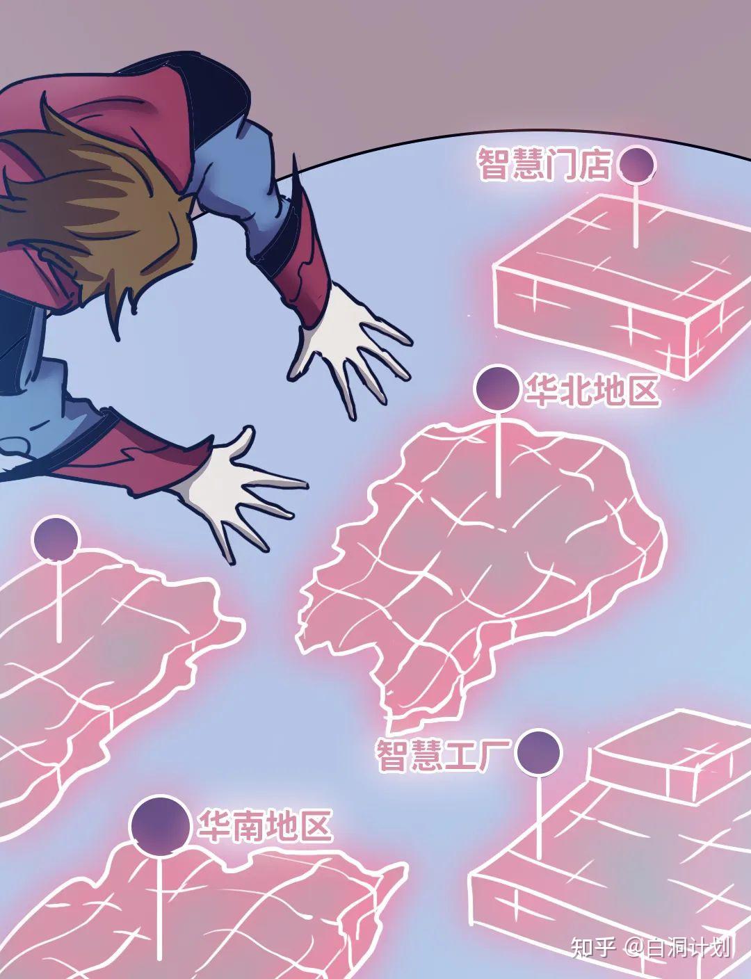 带你探索云服务市场