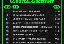 从硬件配置到后期维护,一篇文章全解析!-优乐评测网