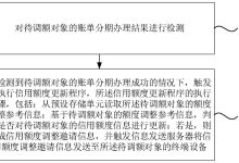 根据最新信息,剑网三换服务器所需费用因多种因素而异。-优乐评测网
