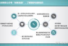 互联网+医疗健康成果展示-优乐评测网