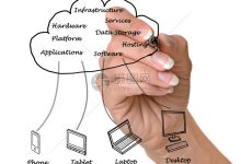 二、云计算技术在石化行业的应用现状-优乐评测网