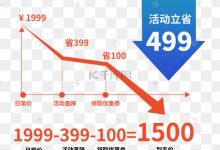 行业趋势与价格变动-优乐评测网