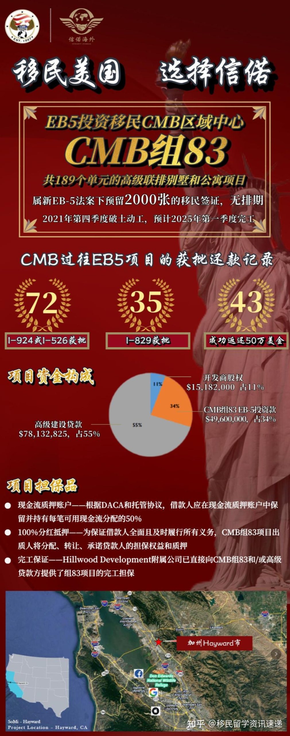 了解e5服务器的正常耗电量