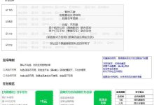 不同需求不同价格,专业托管服务费用解析-优乐评测网