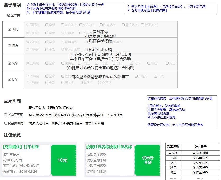 专业托管服务费用解析