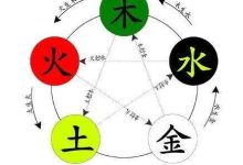 五、如何选择合适的服务器租用方案-优乐评测网