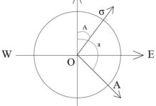 全方位解读速卖通收件服务器细节-优乐评测网