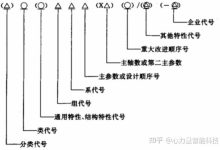 多种型号与配置的选择-优乐评测网