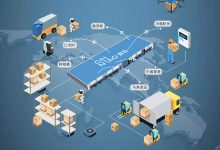 智能化物流服务的先驱-优乐评测网