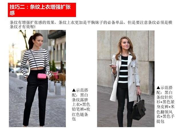 不同规格与配置的服务器价格各异