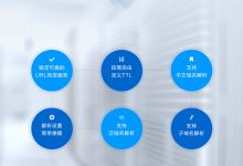 解析不同云服务商提供的价格方案及选择建议-优乐评测网