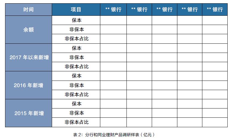合理估算和管理服务器电费有助于企业成本控制